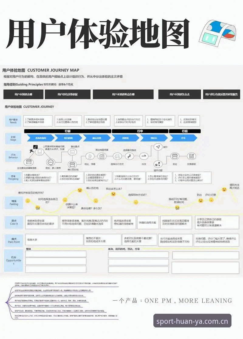3步完成亚体育软件安装推荐的正确选择——从用户体验到版本迭代的深度分析